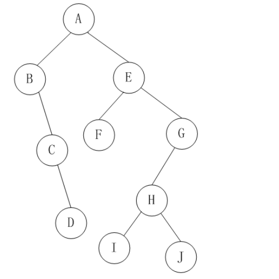 1686678374227393