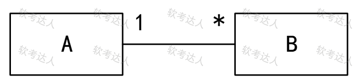 e0ff6dadadac5da8733096978cfedb2c