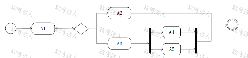 f569c3b4ea5b41a0d586e5a47e2a309d